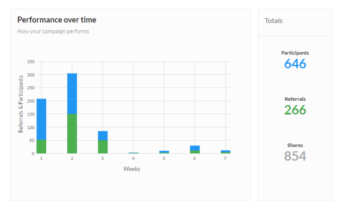 Screenshot 2023-04-26 alle 16.40.22.png