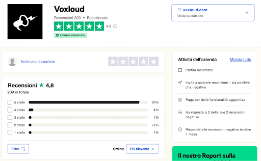 voxloud-review-247x.png